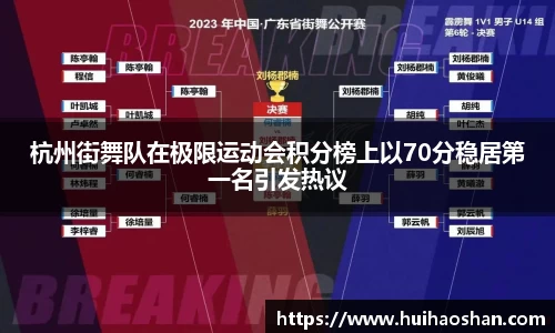 杭州街舞队在极限运动会积分榜上以70分稳居第一名引发热议